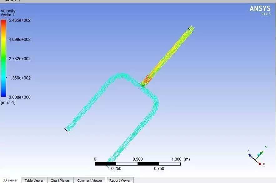 Water Mixer  Free 3D model_0