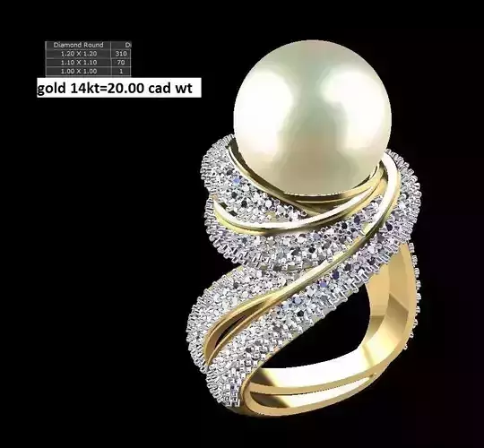 pearl ring