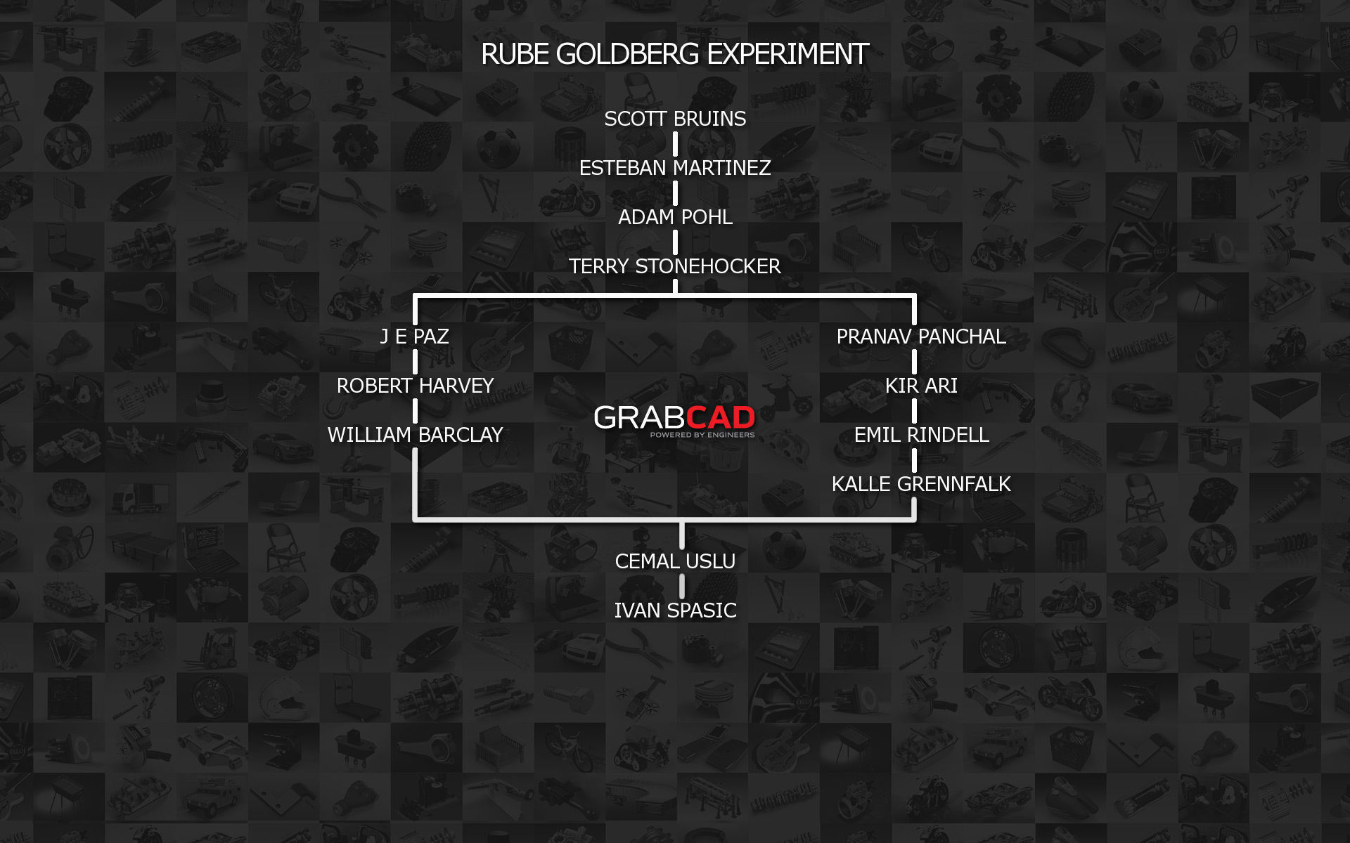 Rube Goldberg Experiment Free 3D model_4