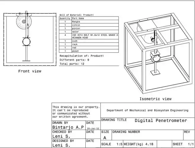Digital Penetrometer