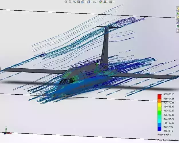 canard Jet flow simulation
