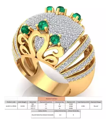 Large Thick Golden Ring With Emerald
