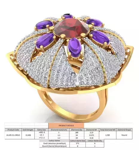 Large Golden Round Flower Ring With Gemstones