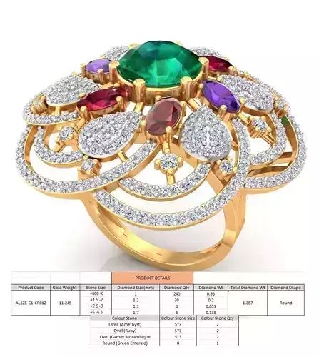 Large Flower Shaped Golden Ring With Gemstone 1