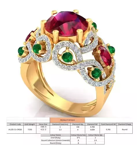 Golden Ring with Gemstones