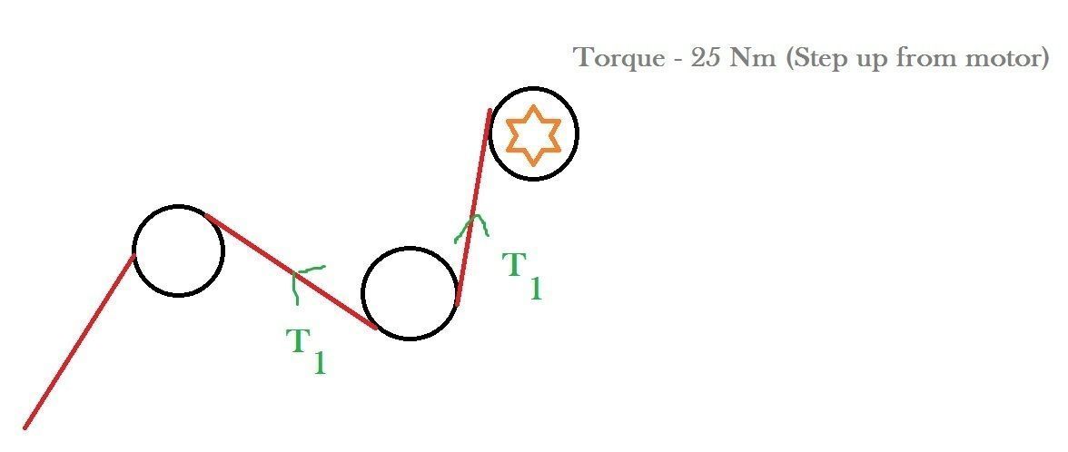 Paper Slitting Machine Free 3D model_1