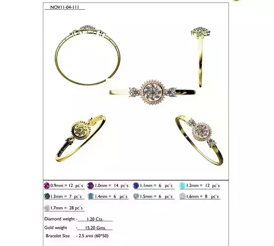 Round Shaped Ring With Multicolor Gemstones