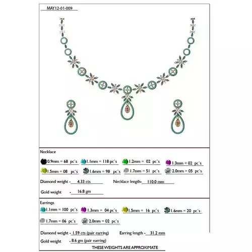 Floral Jewellery Set With Gemstones 1