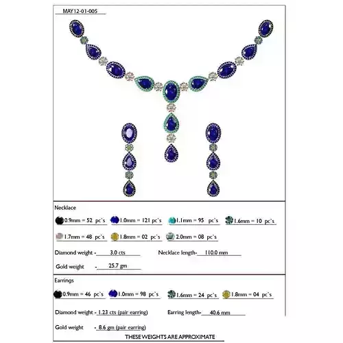 Jewellery Set With Sapphire