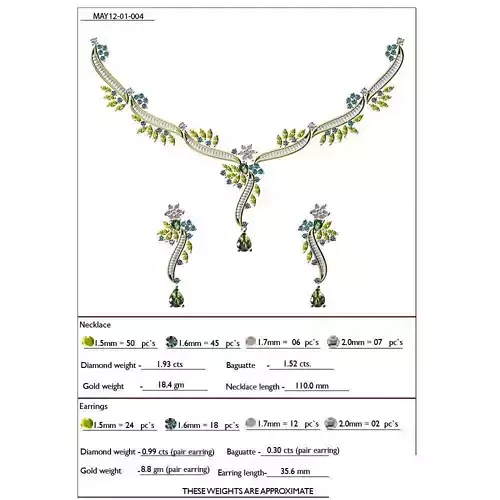 Floral Jewellery Set With Gemstones 2