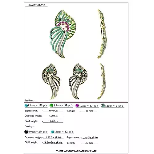 Gold Pendant and Earrings With Gemstones 1