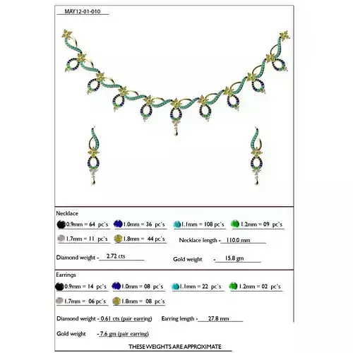 Floral Design Jewellery Set With Gemstones