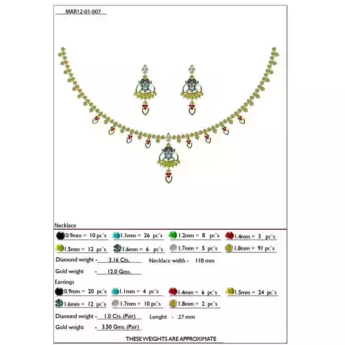 Gold Jewellery Set With Gemstones 2