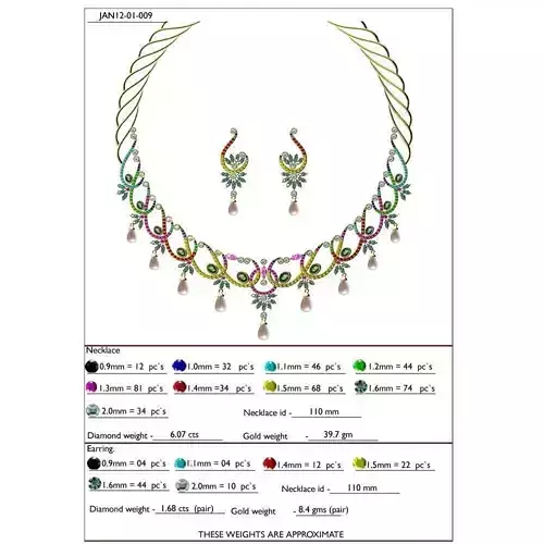 Floral Design Jewellery Set With Gemstones 4