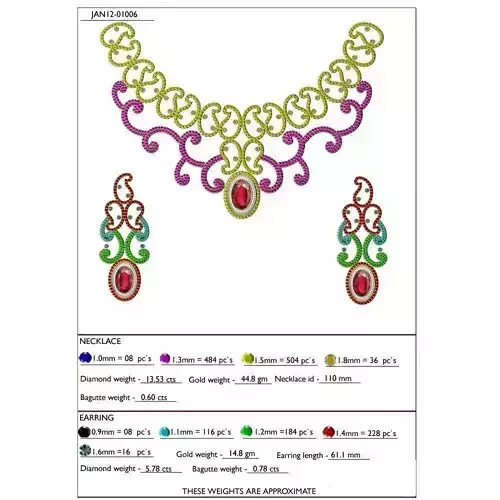 Jewellery Set With Gemstones 2