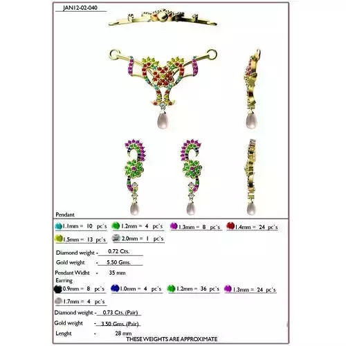 Floral Design Jewellery Set With Gemstones 6