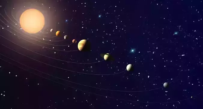 Solar System 3D model