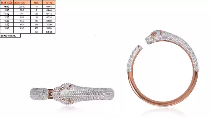 Rose Gold Jaguar Ring With Diamonds