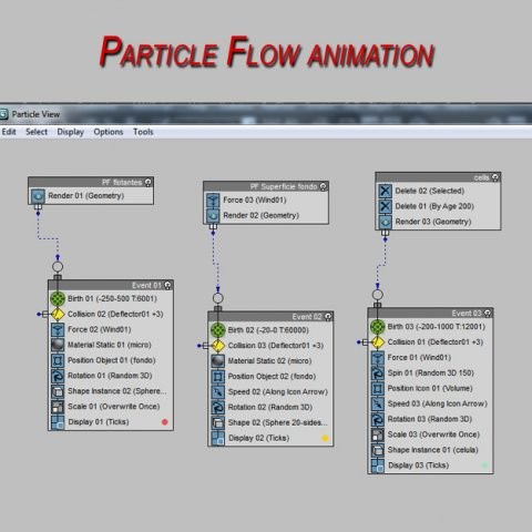Red Blood Cells Animated 3D model_6