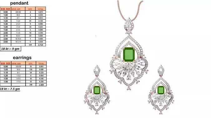 Rose Gold Pendant And Earrings With Emerald