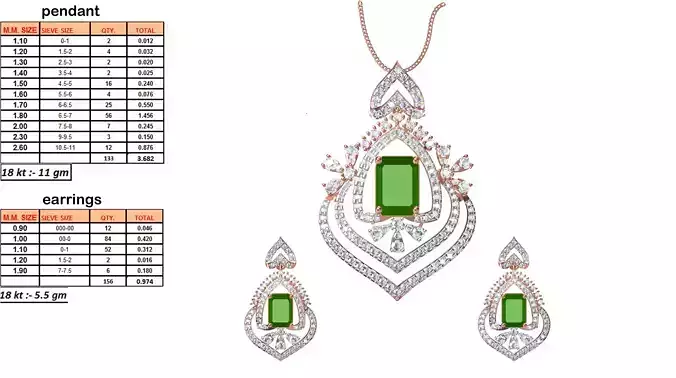 Rose Gold Pendant And Earrings With Emerald 1