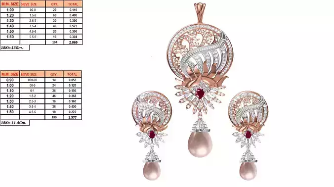 Round Shaped Pendant And Earrings With Pearl