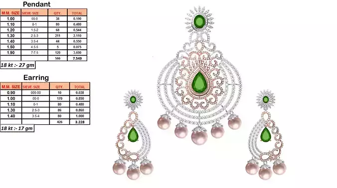 Drop Shaped Pendant and Earrings With Emerald