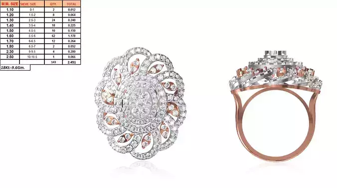 Large Flower Shaped Multi Metal Ring With Diamonds