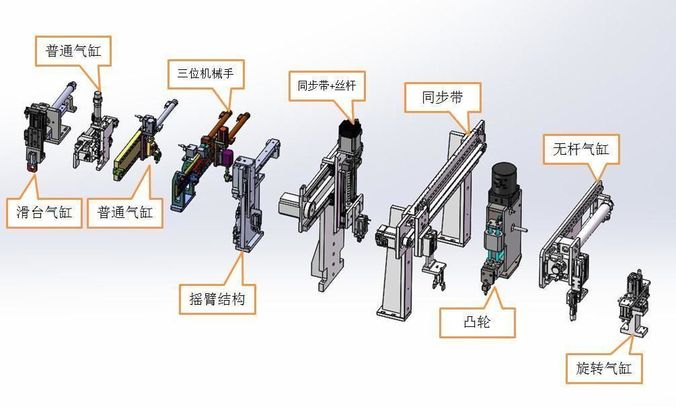 10 kinds of manipulator for fetching and discharging 3D model