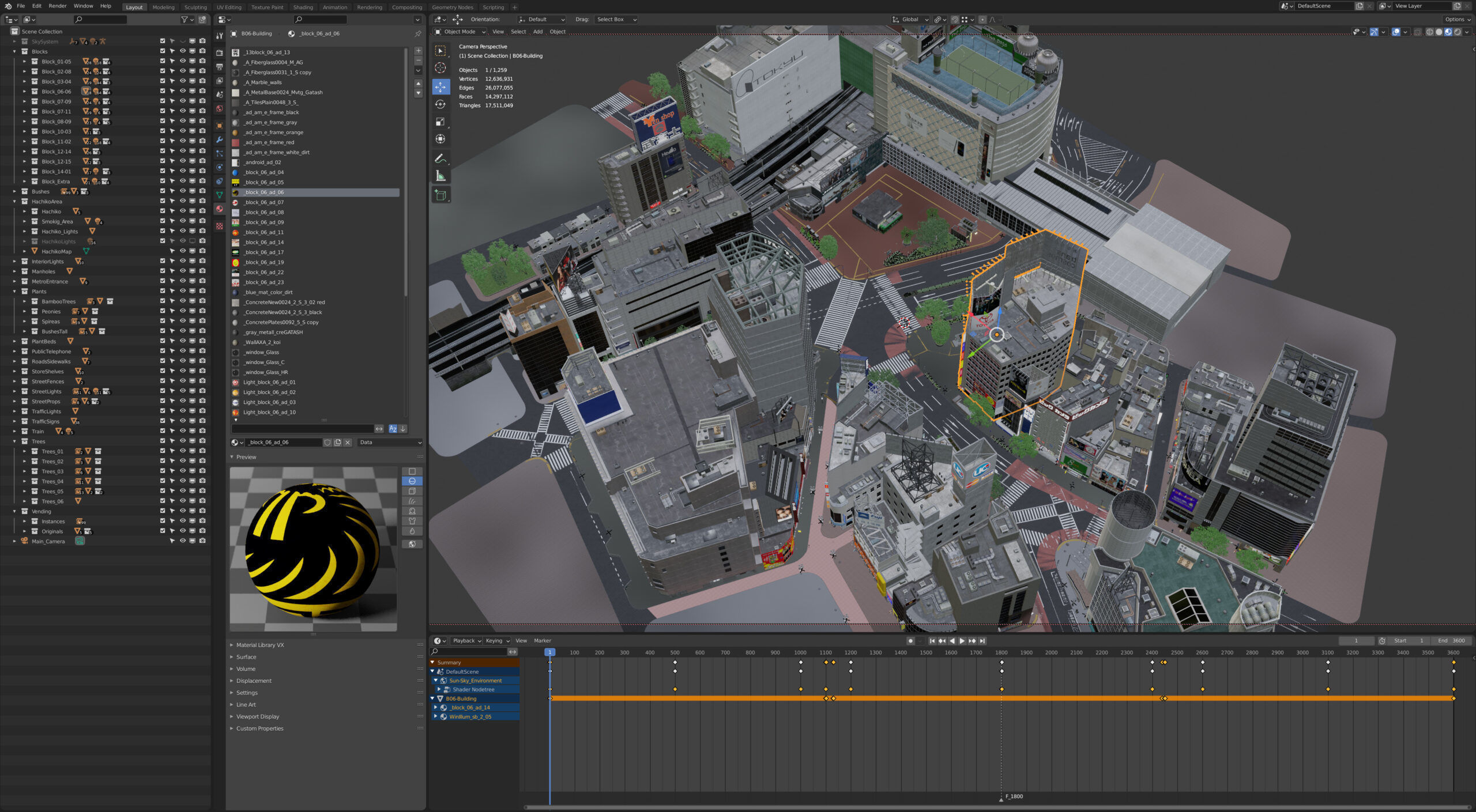 Tokyo Shibuya 3D model_16