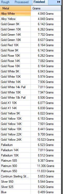 lady ring  3D print model_1