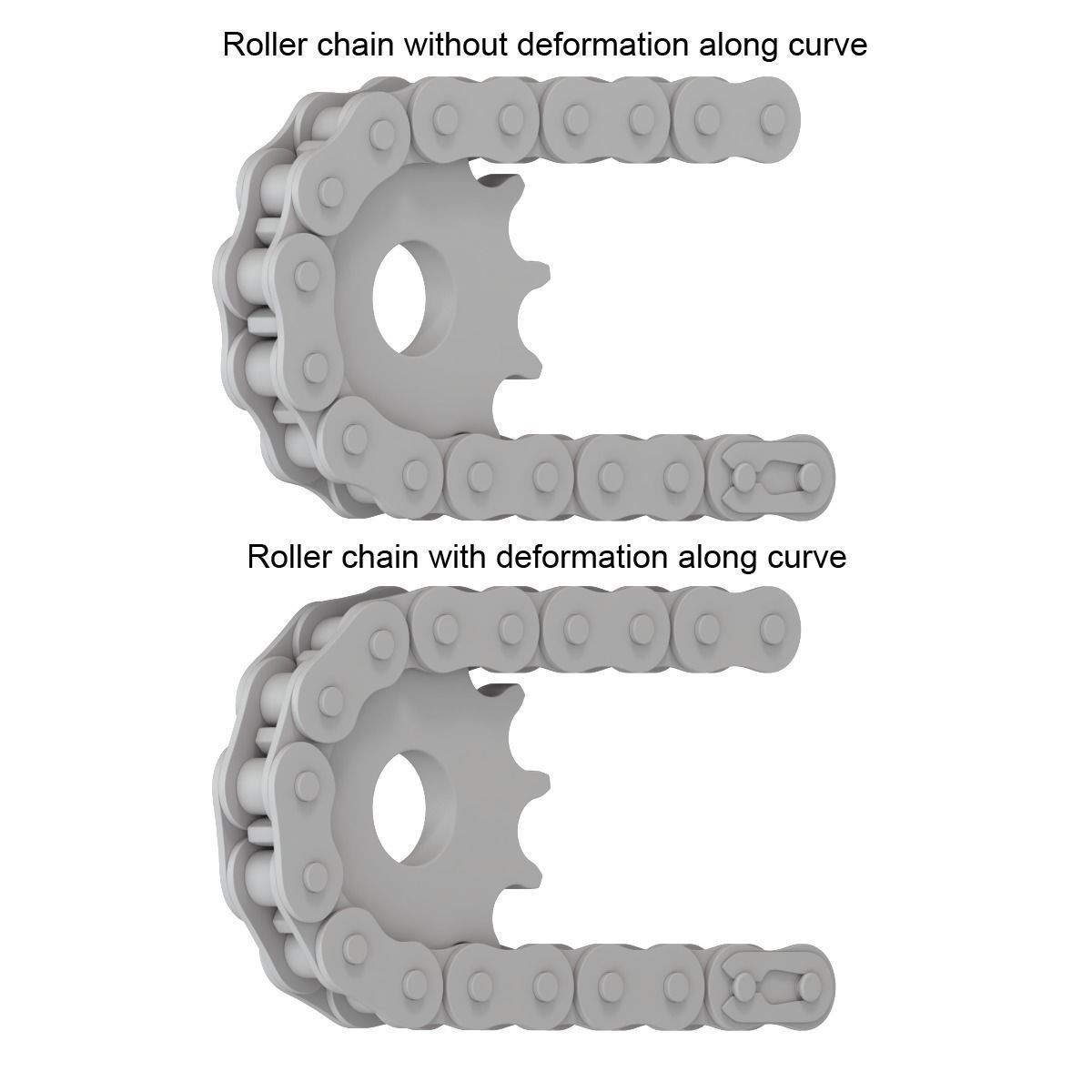 Editable roller chain without deformation along the curve 3D model_6