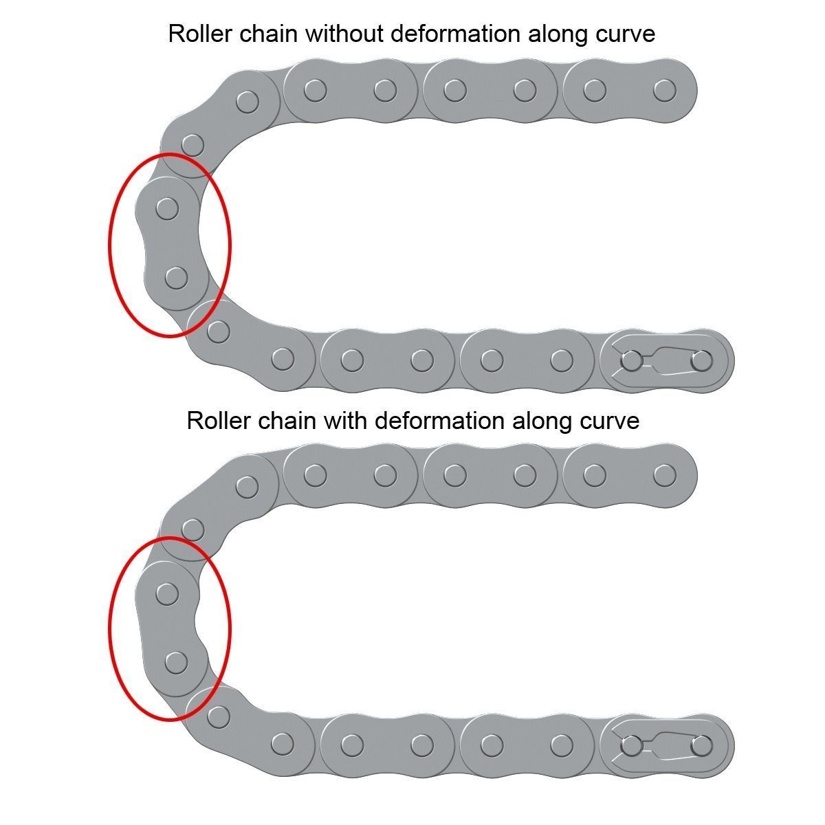 Editable roller chain without deformation along the curve 3D model_2