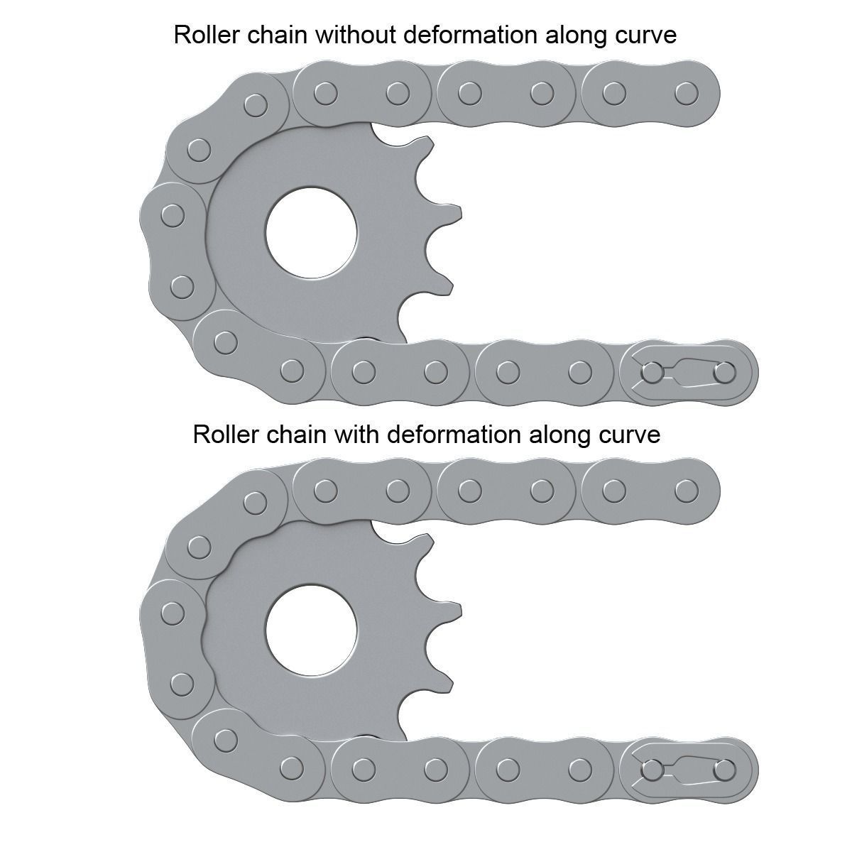 Editable roller chain without deformation along the curve 3D model_3