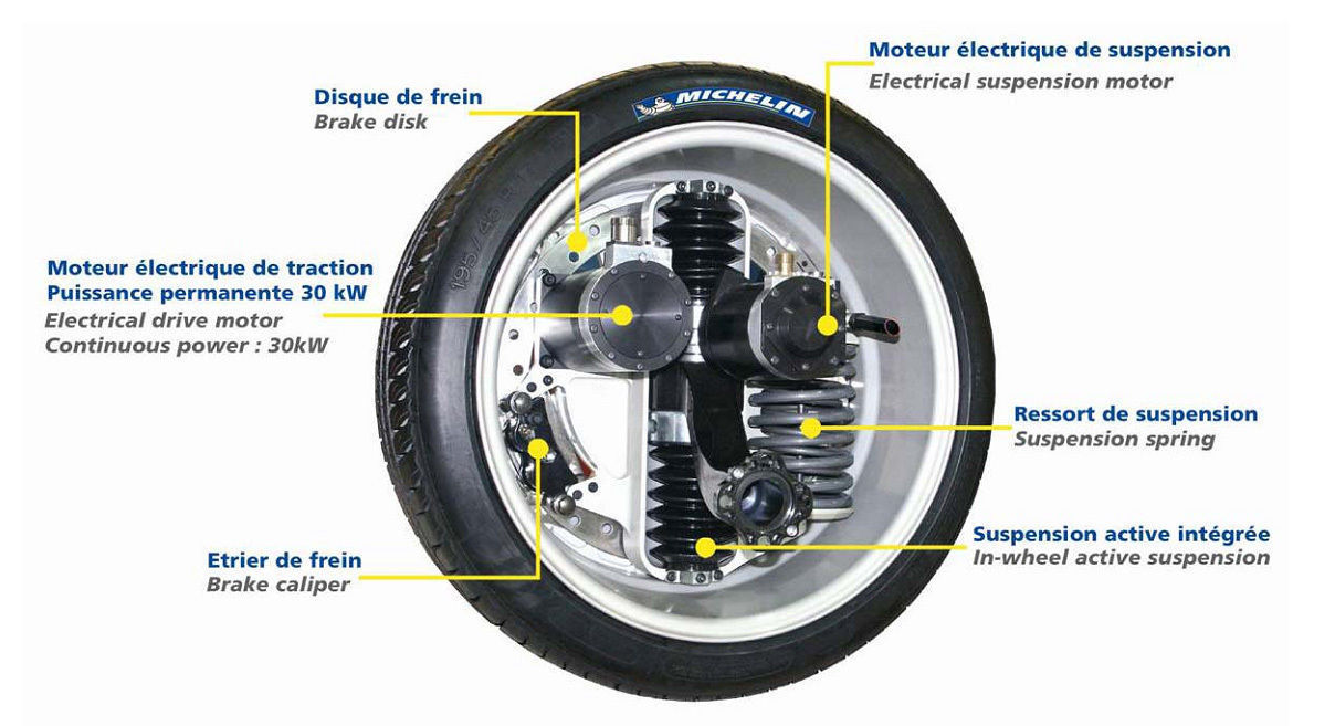 ELECTRIKE chair with light shining Free 3D model_2