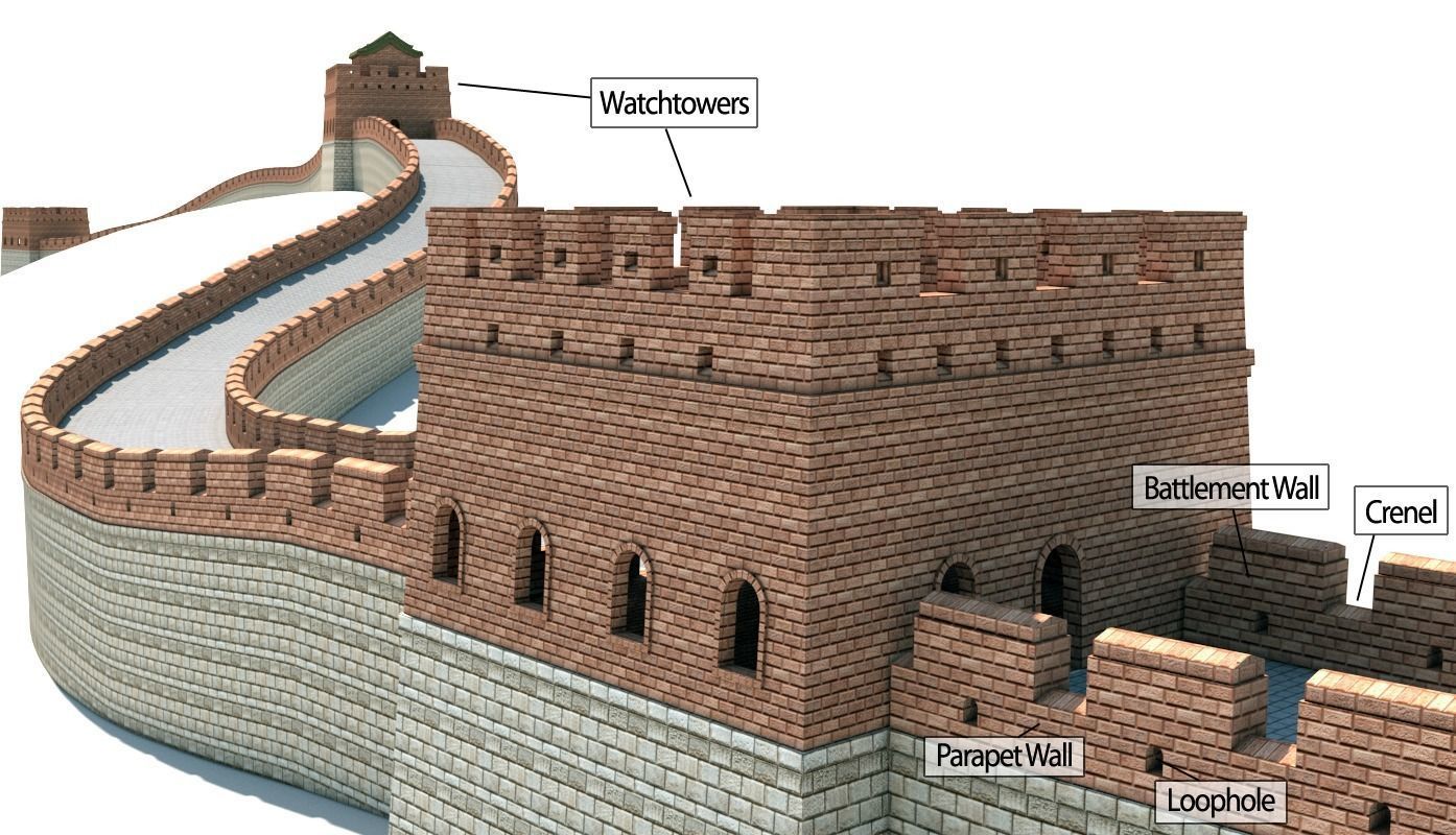 Great Wall Of China 3D model_4