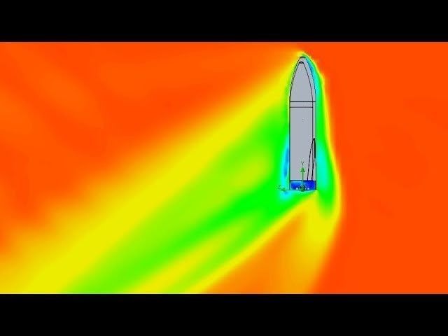 Printable Space-X BFR Mars Rocket Aerodynamics Model 3D print model_7