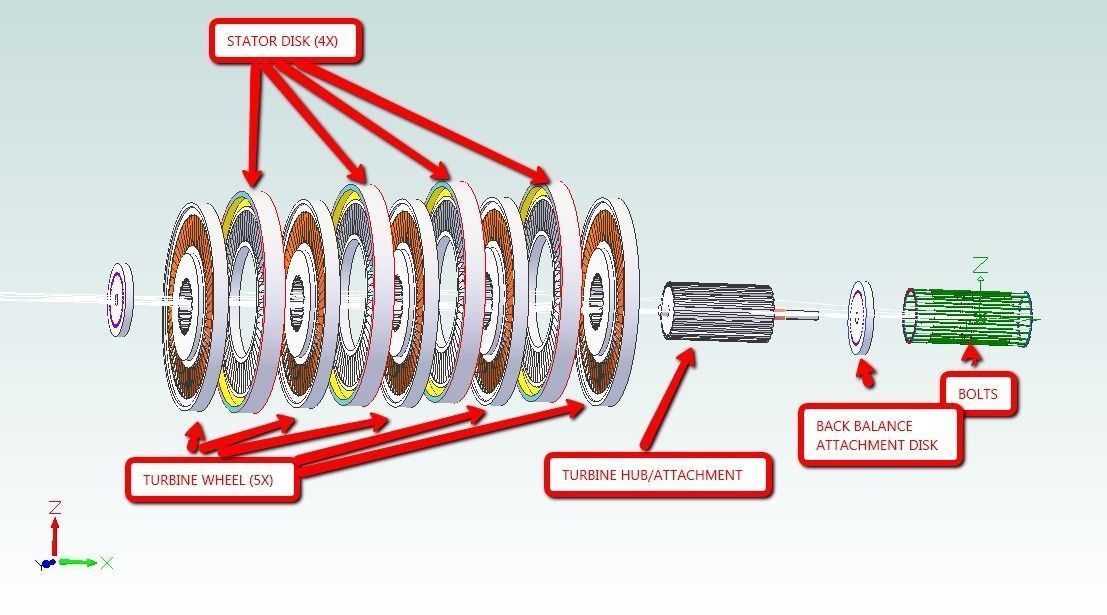 Auxiliary Power Unit Free 3D model_1