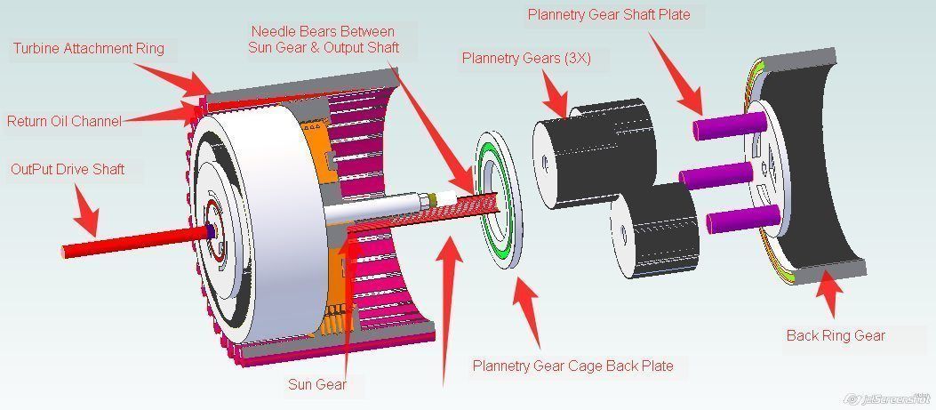 Reducing 101 Turbine Gear Case Free 3D model_2
