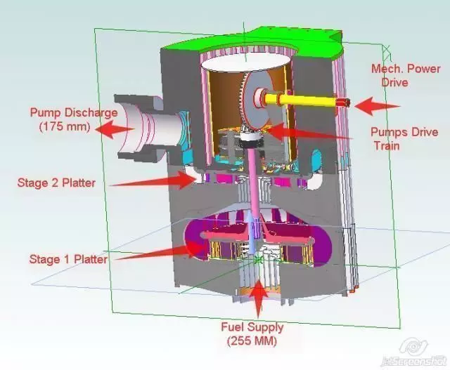 High pressure flow centrifugal pump Free 3D model_0