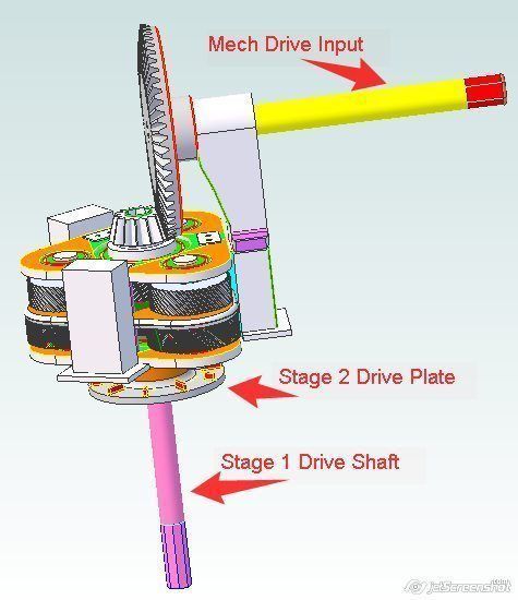 High pressure flow centrifugal pump Free 3D model_3