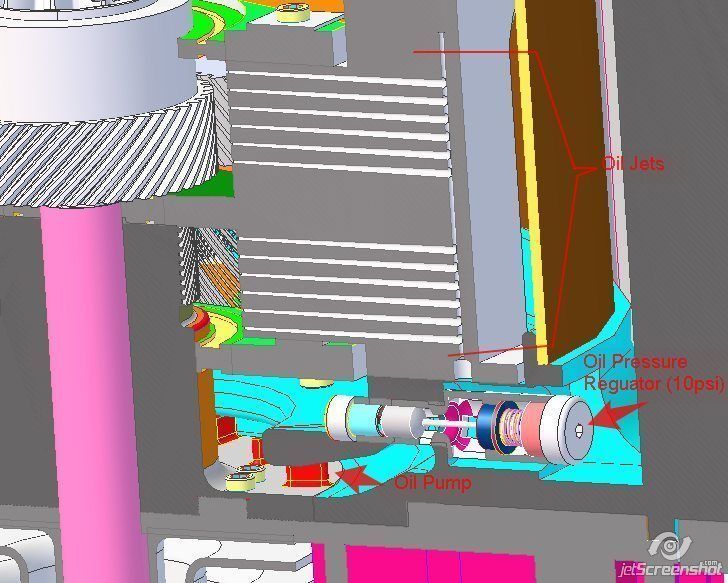 High pressure flow centrifugal pump Free 3D model_1