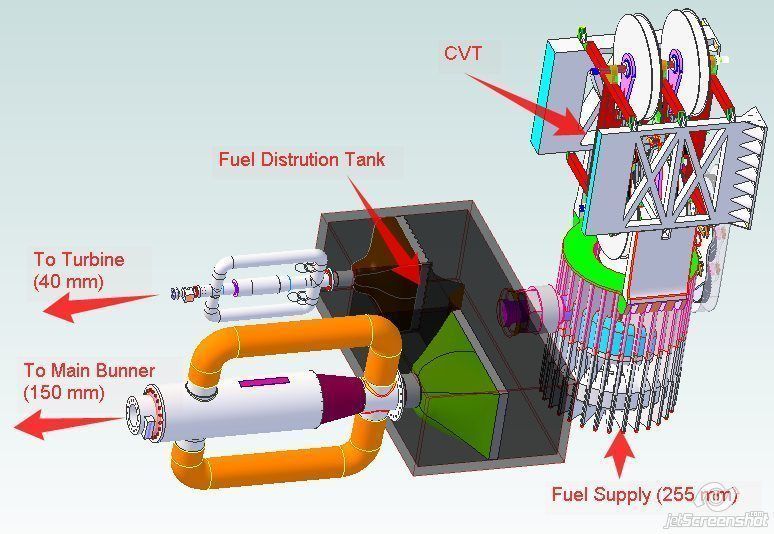 High pressure flow centrifugal pump Free 3D model_2