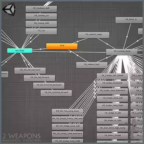 UNITY HERO 2 WEAPONS ANIMATION COLLECTION