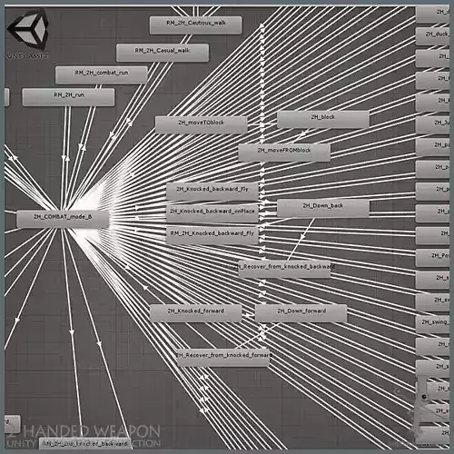 UNITY HERO 2H WEAPONS ANIMATION COLLECTION