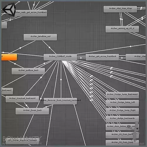 UNITY HERO BOW ANIMATION COLLECTION