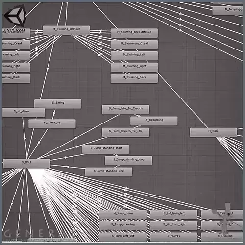 UNITY HERO GENERAL ANIMATION COLLECTION Low-poly 3D model