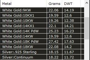 Two Face - Harvey Dent 3D Coin Model 3D print model_6