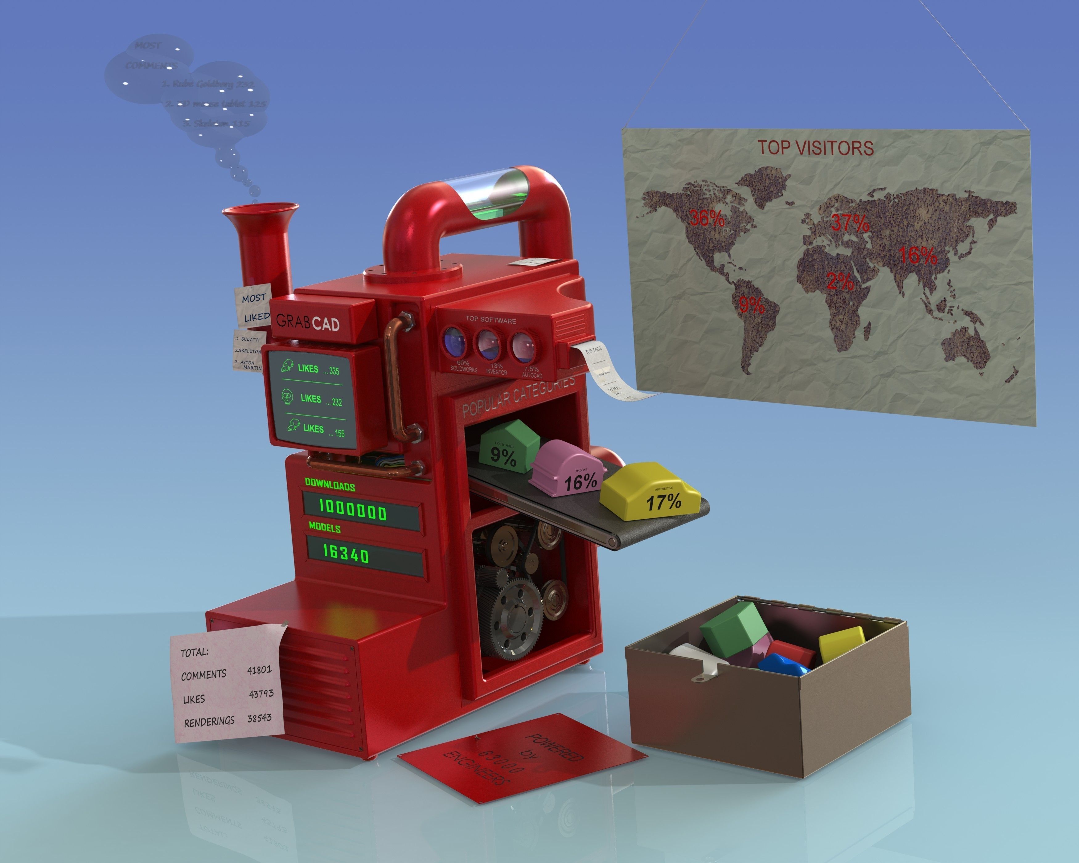 GC machine Free 3D model_1