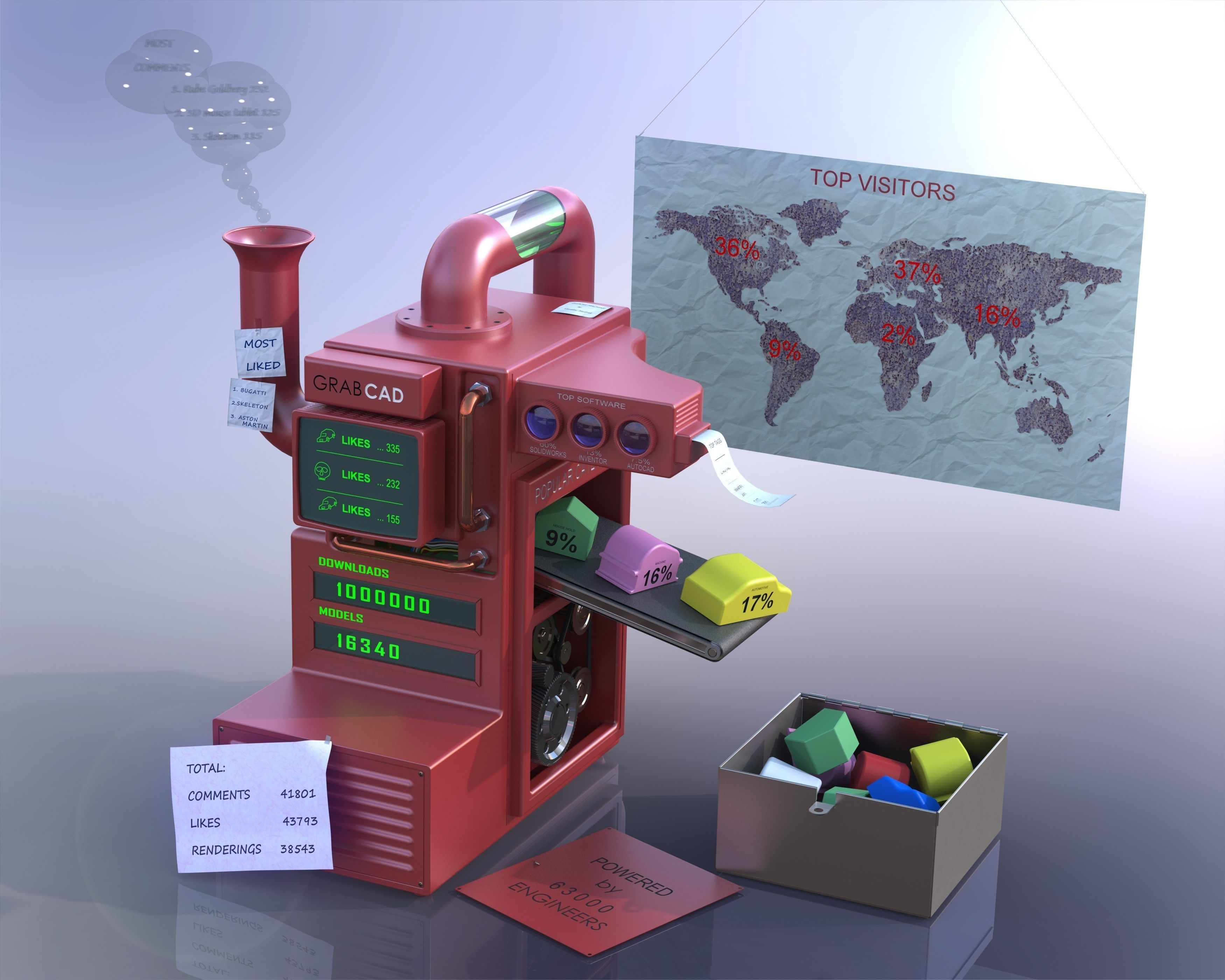 GC machine Free 3D model_3